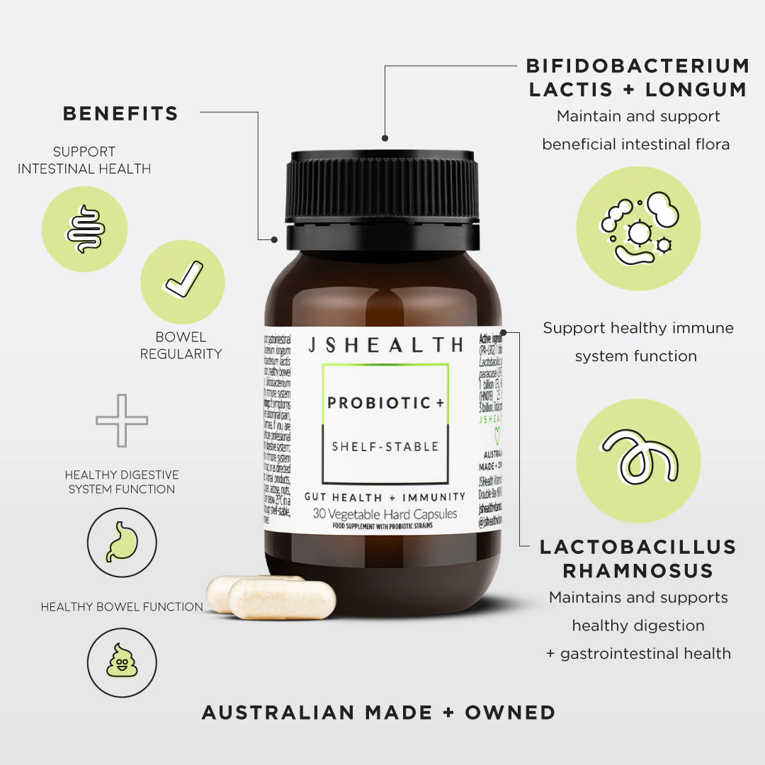De-Bloating Kit - Image 3